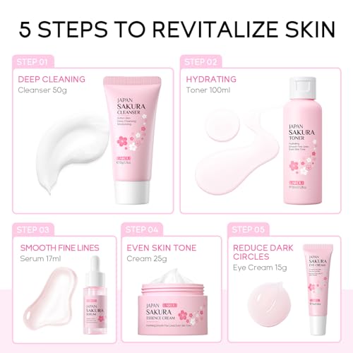 LAIKOU Skin Care Set JAPAN SAKURA Women Beauty Gift Sets Skin Care Kit with Cleanser, Toner, Serum, Eye Cream, Face Cream Travel Kit for Women Teen Girls Mom Daughter Birthday TSA-friendly Sizes 5pcs