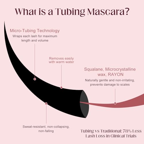 Unidollss Tubing Black Mascara Length & Volume Lash Extension Safe & Smudge-Proof