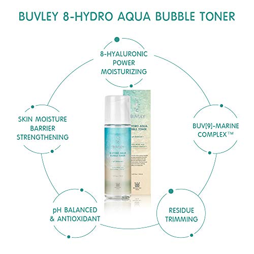 BUVLEY Marine Complex Hydrating Bubble Toner for Anti-Aging & Moisturizing, Made in Korea (Variation 1)
