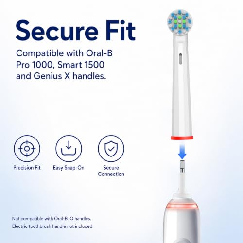 Cellena Replacement Brush Heads for Oral-B Pro & Genius, 8-Pack