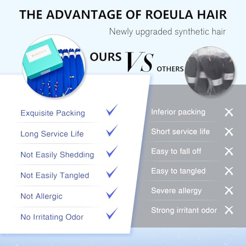 Roeula Electric Blue Pre-Stretched Braiding Hair 18 Inch - 3 Packs