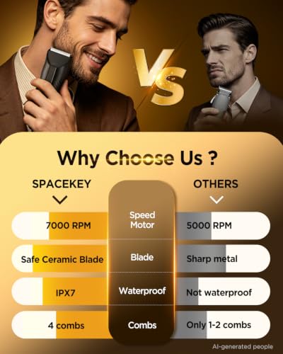 Spacekey IPX7 Waterproof Body Hair Trimmer for Men - USB-C Rechargeable Groomer with LED Light & Travel Bag
