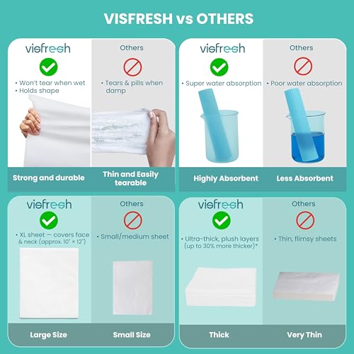 Visfresh Disposable Face Towels Travel Pack, 3 Packs x 15 Towels