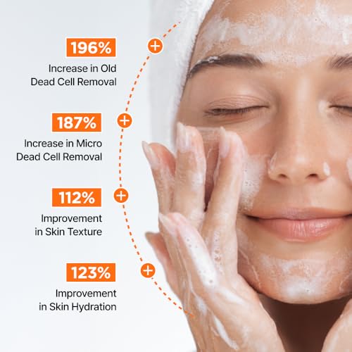 ISOI PHA Mild Deep Cleansing Foam - Gentle Daily Face Cleanser for Sensitive Skin, 3.38 fl oz