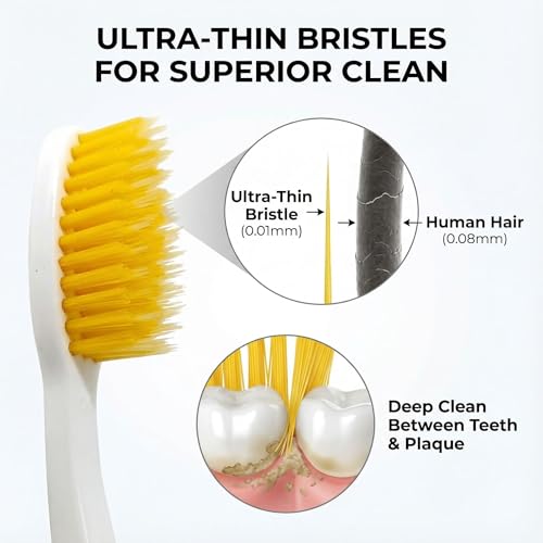 DUJINDENT Dolphin Gold Infused Ultra Soft Toothbrush 2 Pack for Sensitive Gums