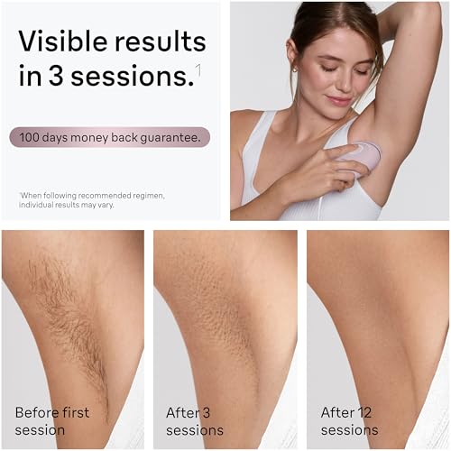 Braun IPL Mini, Silk¡¤Expert Mini, IPL Hair Removal for Women and Men, Permanent Laser Hair Reduction At-Home, IPL1111