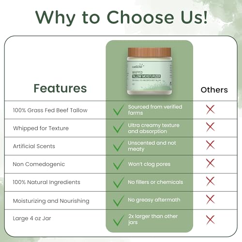 Unscented Beef Tallow Face Cream - 4 oz Whipped Moisturizer with Honey & Jojoba Oil