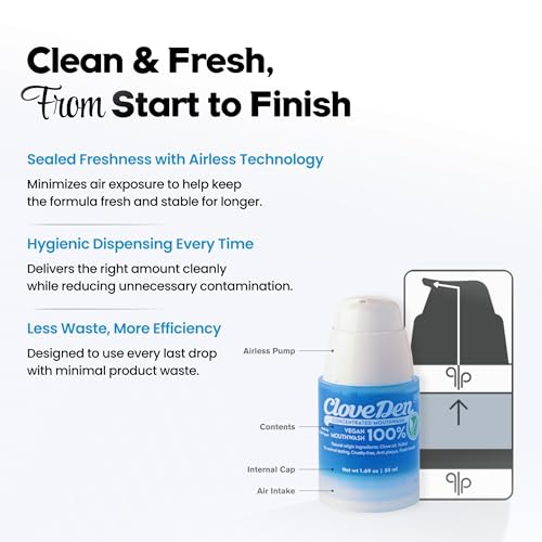 CloveDen Alcohol-Free Mouthwash Concentrate - Travel Size 1.69 fl oz