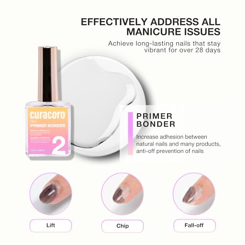 Curacoro Nail Primer Bonder 15ml for Gel & Acrylic Nails - Strong Bond & Long-Lasting