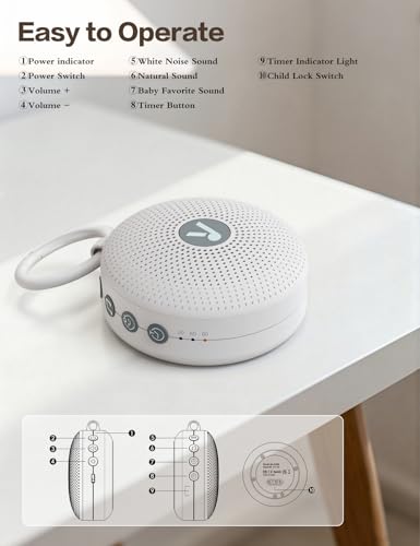 FEKTIK Portable Sound Machine with 21 Soothing Sounds & Timer