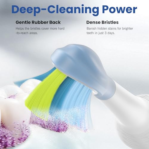 HAPPYMOMO Toothbrush Heads for Philips Sonicare - 8 Pack