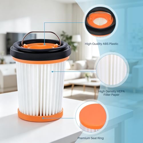 6-Pack HEPA Filter Replacement for Shark Wandvac Handheld Vacuum
