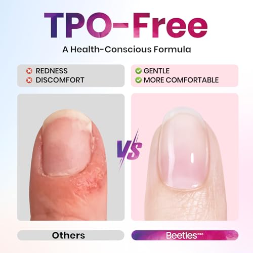 Beetles 20ml Pro Floform Builder Gel – TPO-Free Clear Nail Gel for Natural Nails