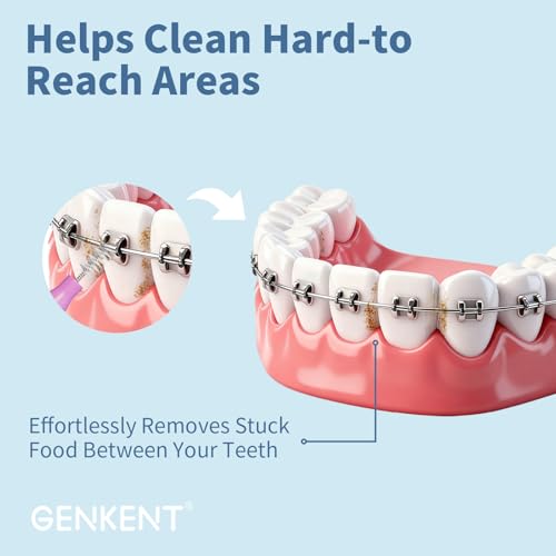 GENKENT Interdental Brushes for Braces - 64 Pack, 2 Sizes
