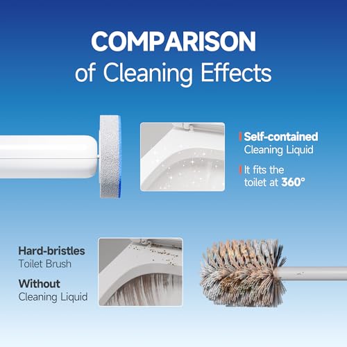 CTIME 36 Replacement Toilet Brush Heads - Value Refill Pack