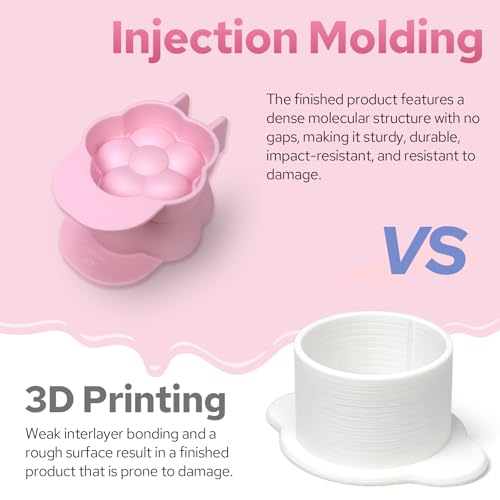 Round Cake Pop Mold Set - 2 Molds & 100 Sticks for Baking