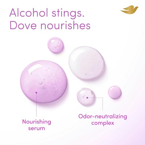 Dove Lavender Bloom Alcohol-Free Whole Body Deodorant Spray, 4 oz