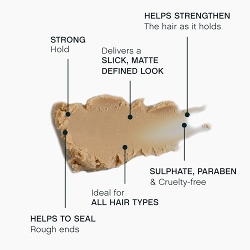 KEVIN.MURPHY ROUGH.RIDER Strong Hold Matte Hair Styling Clay - 30g
