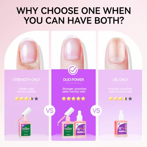 gelike ec Natural Nail Growth Oil Kit 0.5 Fl Oz Pack of 2 with Soft Pink & Pomegranate