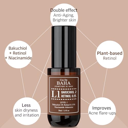 Cos De BAHA Bakuchiol 2% + Retinol 0.15% Face Serum - Gentle Night Serum