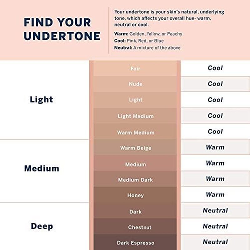 MagicMinerals Intense Foundation Stick - 3-in-1 Full-Coverage Makeup | Warm Medium Shade