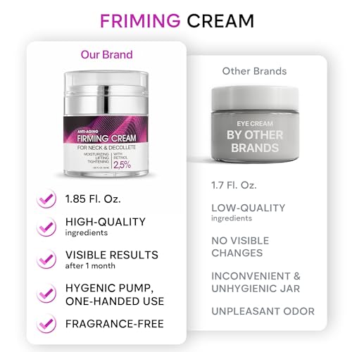 Remedial Paxwell Neck Firming Cream with Retinol, Collagen & Hyaluronic Acid