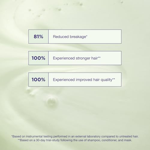 Maria Nila Sheer Silver Shampoo 3.4 Fl Oz - Neutralizes Brassiness