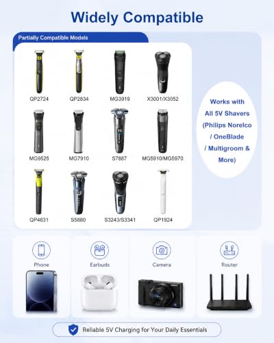 5V 1A USB Charger for Philips Norelco OneBlade QP2724/QP2834 – Wall/Travel Adapter