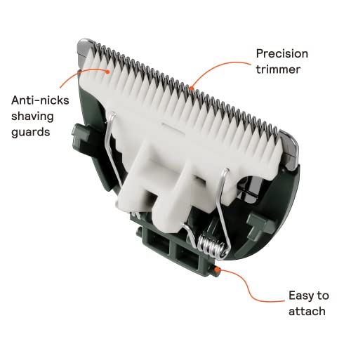 Meridian Ceramic Replacement Blade for Body Trimmer - Anti-Nick, Rust-Resistant, Easy Click-In Fit