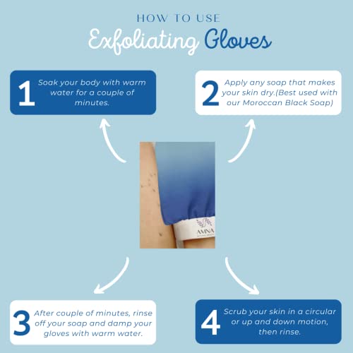 AMNA Natural Beauty Exfoliating Kessa Glove - Blue Gradient Viscose