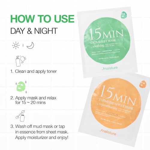 Naisture Rescue Me Kit - 6-Piece Skincare Gift Set with Masks