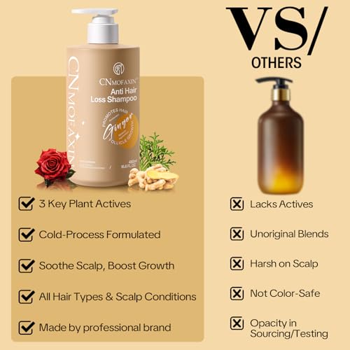 Anti Hair Loss Shampoo for Men & Women with Ginger & Castor Oil - 16.8 fl. oz