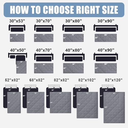 Smiry Waterproof Reversible Pet Couch Cover for Dogs & Cats - 30"x53" Grey/Dark Grey