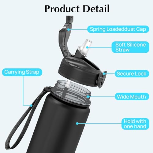 EYQ 32oz Water Bottle with Straw & Time Marker - Blue Purple