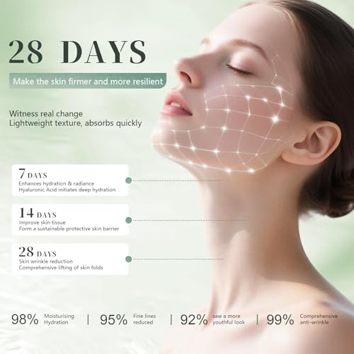 Intertrigo Relief Cream for Skin Folds - 1PCS | Zinc Oxide & Undecylenic Acid