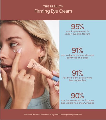 CURRENT STATE Peptide + Caffeine Eye Cream for Dark Circles - Lightweight Under Eye Treatment
