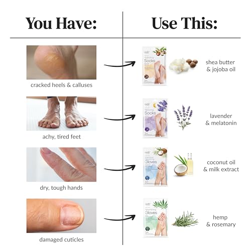 Epielle Intensive Repairing Hand Mask Gloves with Coconut Oil & Milk Extract - Deep Moisturizing, Rejuvenating, Self Care Gift for Women