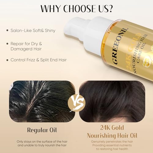 GREEONIL 24K Gold Argan, Coconut, and Olive Oil Serum for Frizz Control, Shine, and Split End Repair - Nourishing Hair Treatment with Vitamin E, 2.02 fl oz, 60ml