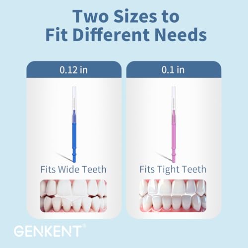 GENKENT Interdental Brushes for Braces - 64 Pack, 2 Sizes