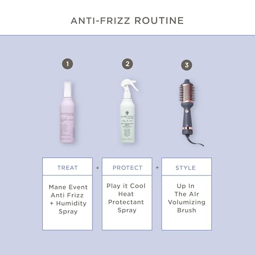 Hairitage Mane Event Heat Protectant & Anti-Frizz Styling Spray, 6oz (2 Pack)