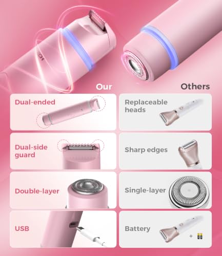 PRITECH Pink Bikini Trimmer for Women - Dual Head Hair Remover