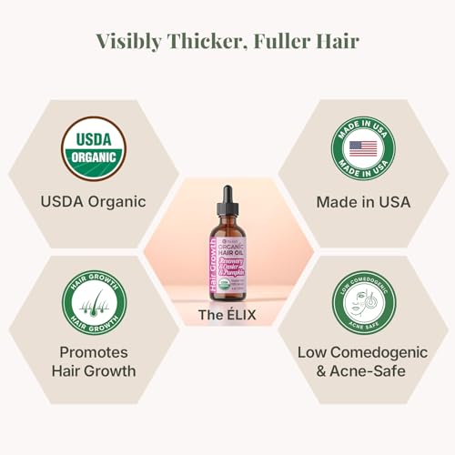 Organic Rosemary Oil for Hair Growth - 4oz Nourishing Formula