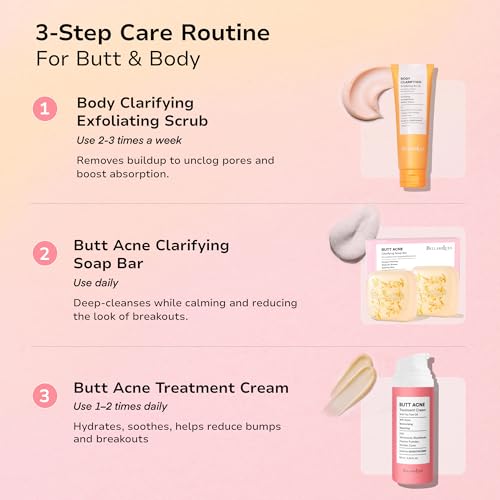 BellamiLuxx Butt Acne Treatment Set: Acne Soap Bar + Butt Treatment Lotion for Breakouts on Buttocks, Thighs, Back, Chest & Ingrown-Prone & Folliculitis-Prone Skin ? Helps Reduce Body Breakouts