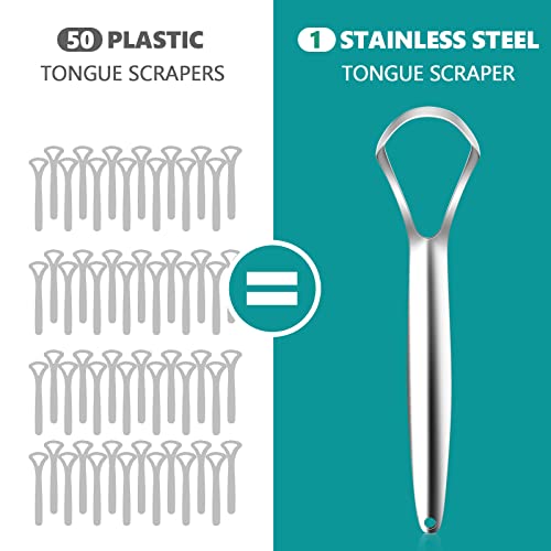 RONAVO Family Pack Tongue Scrapers for Adults & Kids - 2 Colors, 4 Pack, Stainless Steel Oral Hygiene Tool
