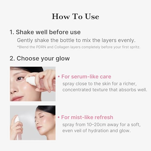 Medicube Jelly Mist Serum with Pink PDRN Collagen, 2.02 Fl Oz
