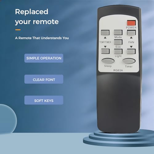 Frigidaire AC Replacement Remote Control 5304520833 - Compatible with Multiple Models