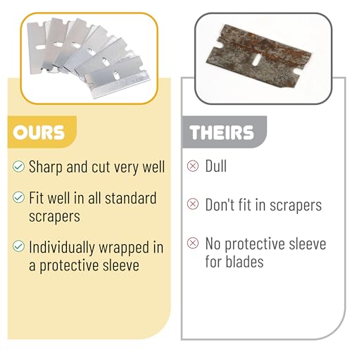 Bates Single Edge Razor Blades - 100 Pack, Premium Steel