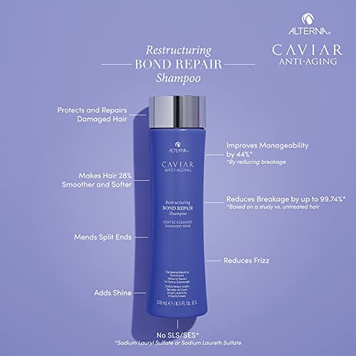 Alterna CAVIAR Anti-Aging Bond Repair Shampoo 1.35 Fl Oz - Strengthen & Protect Damaged Hair