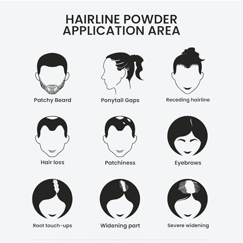 FIXXIE Black Hairline Powder - Root Touch Up, Windproof & Sweatproof Concealer with Mirror & Puff