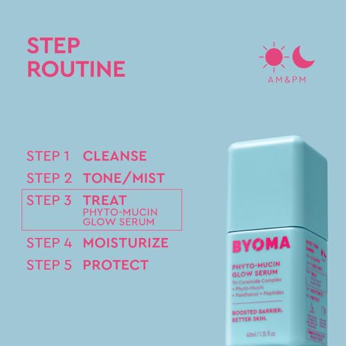 BYOMA Phyto-Mucin Glow Serum - Hydrating & Barrier-Repairing Formula